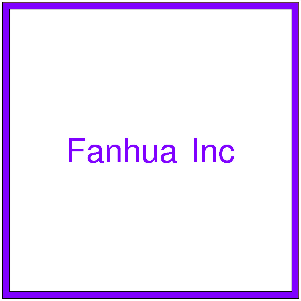Fanhua Inc