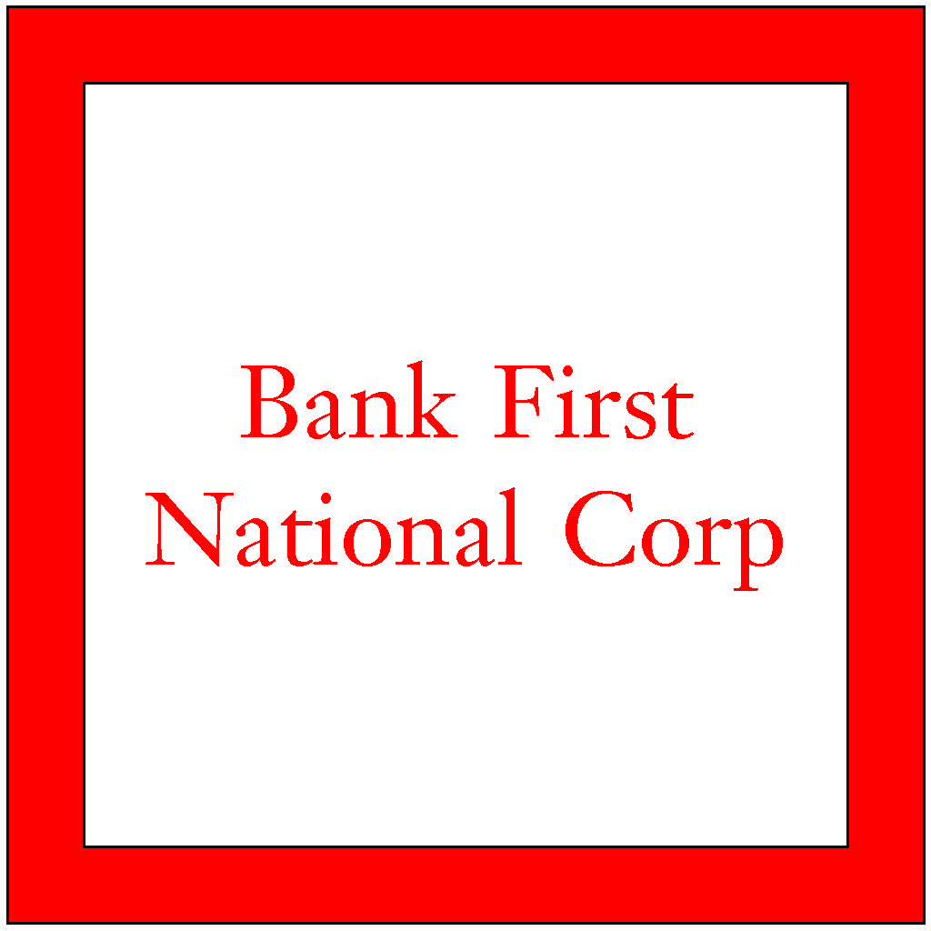Bank First Corp